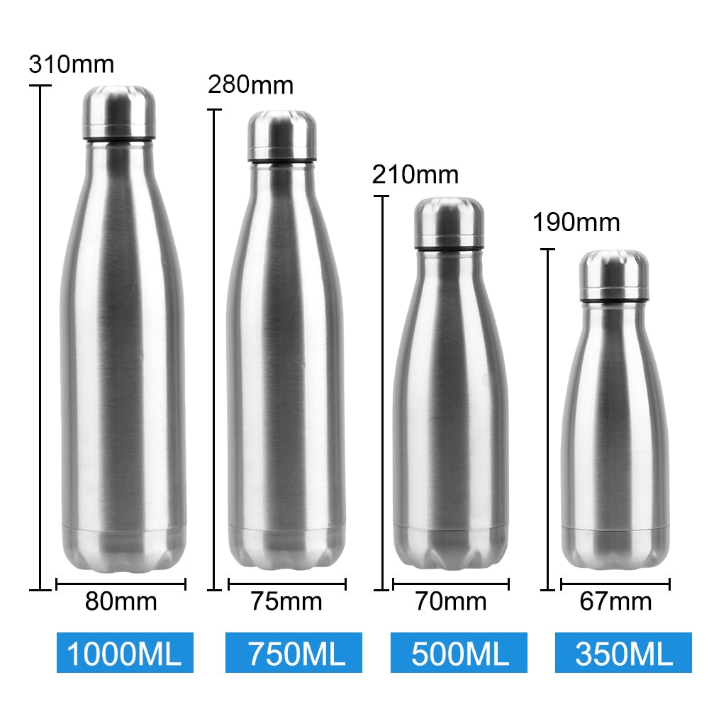 Premium Edelstahl Trinkflasche - Multi Change